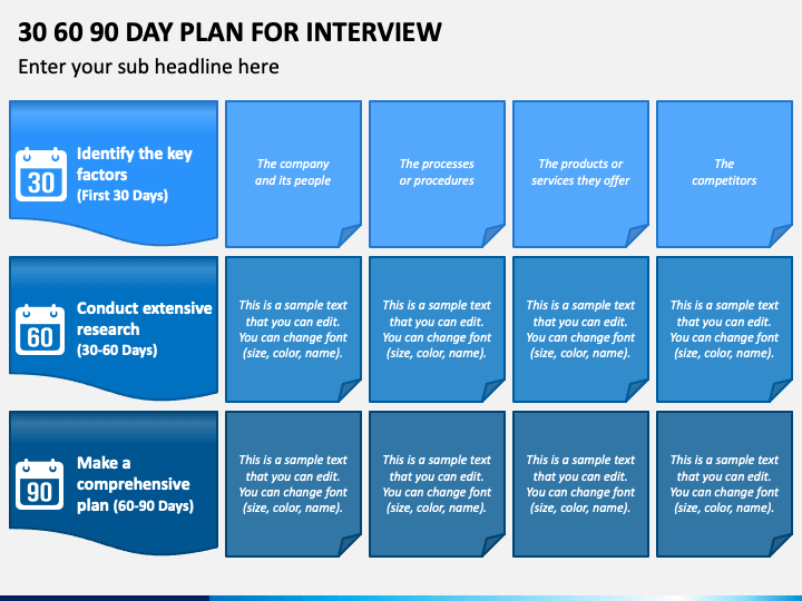 30 60 90 day plan job interview