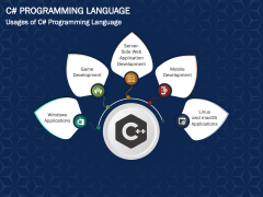 C# Programming Language PowerPoint and Google Slides Template - PPT Slides