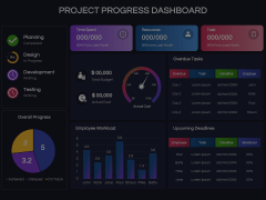 Project Progress Dashboard Animated Presentation - SketchBubble