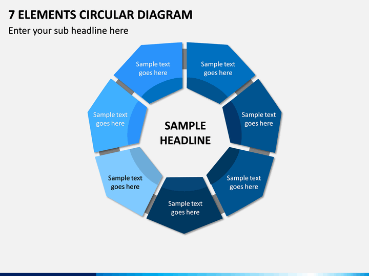7 Elements Circular Diagram PPT Slide 1