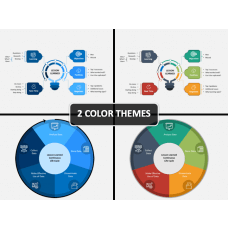 Lessons Learned - Free Download | PowerPoint Template & Google Slides