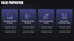 Dark Mode Pitch Deck for SaaS PPT Slide 7