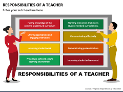 Responsibilities of a Teacher PowerPoint Slide 3