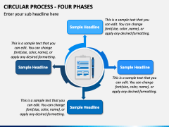 Circular Process - Four Phases PPT Slide 2