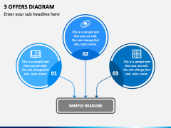3 Offers Diagram PPT Slide 2