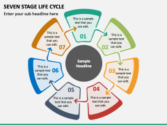 Seven Stage Life Cycle PPT Slide 1