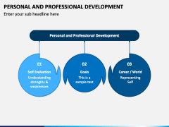 Personal And Professional Development Powerpoint And Google Slides Template