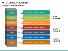 7 Step Vertical Journey PPT Slide 2