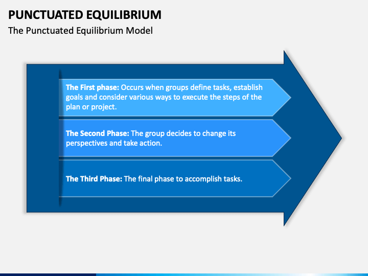 punctuated equilibrium examples
