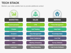 Tech Stack PowerPoint and Google Slides Template - PPT Slides
