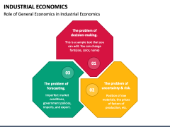 Industrial Economics PowerPoint Template - PPT Slides