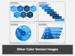 RPA Governance PPT Combined
