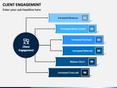 Client Engagement PowerPoint and Google Slides Template - PPT Slides