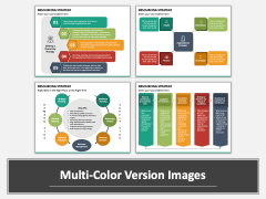 Resourcing Strategy PPT Multicolor Combined