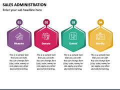 Sales Administration PowerPoint and Google Slides Template - PPT Slides