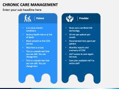 Chronic Care Management PowerPoint and Google Slides Template - PPT Slides