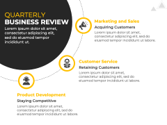 Animated Quarterly Business Review PPT Slide 9