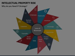 Intellectual Property Risk Animated Presentation - SketchBubble