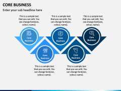 Core Business PPT Slide 3