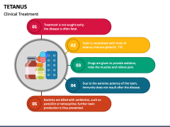 Tetanus PPT Slide 5