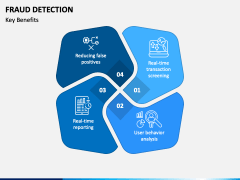 Fraud Detection PowerPoint and Google Slides Template - PPT Slides