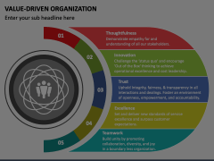 Value-Driven Organization Animated Presentation - SketchBubble