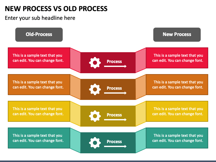 New Process Vs Old Process PowerPoint Template - PPT Slides