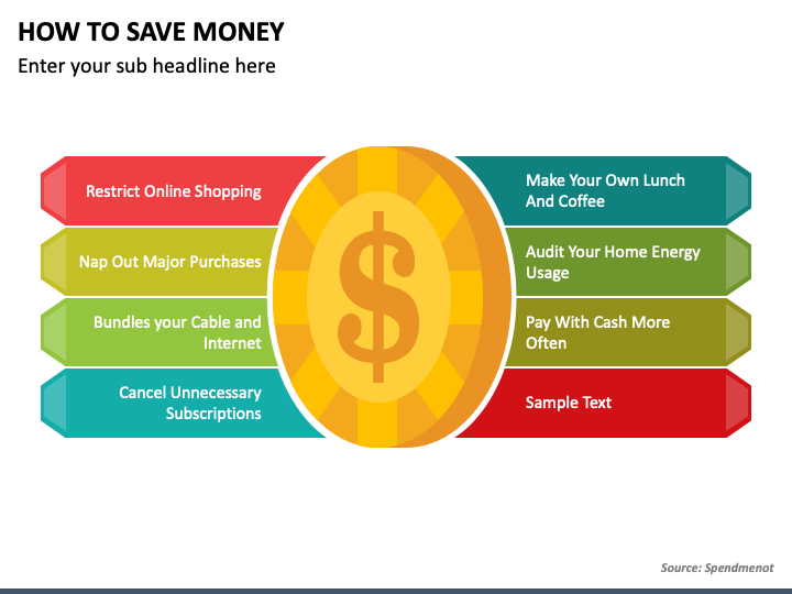 presentation on how to save money