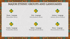 Free - History of Africa PowerPoint and Google Slides Template - PPT Slides