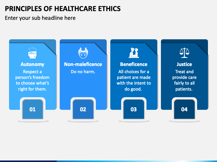 medical ethics principles