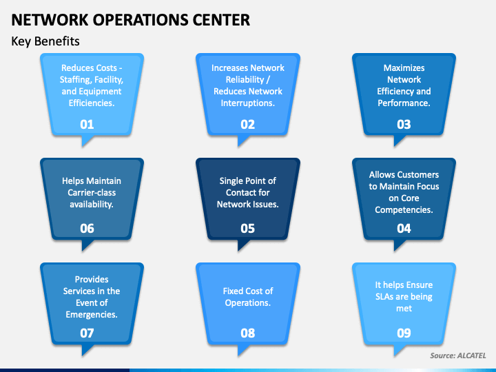 Network Operations Center PowerPoint Template - PPT Slides