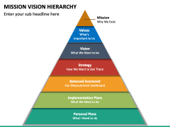 Mission Vision Hierarchy PPT Slide 2