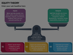 Equity Theory Animated Presentation - SketchBubble
