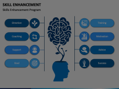 Skill Enhancement Animated Presentation - SketchBubble