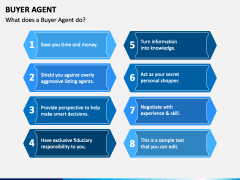 Buyers Agent PPT Slide 2