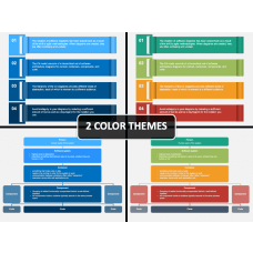 4 C Model PowerPoint Template - PPT Slides