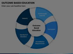 Outcome Based Education Animated Presentation - SketchBubble