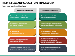 Theoretical and Conceptual Framework PowerPoint Template - PPT Slides