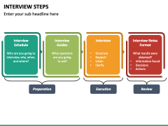 Interview Steps PowerPoint and Google Slides Template - PPT Slides