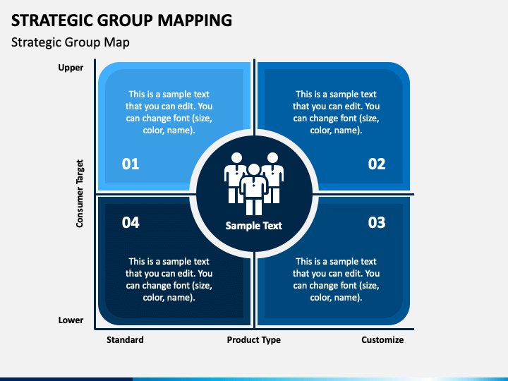 Strategic Group Mapping PowerPoint Template PPT Slides SketchBubble