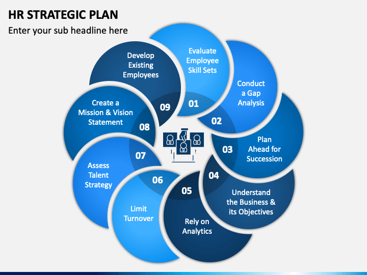 hr strategic plan presentation