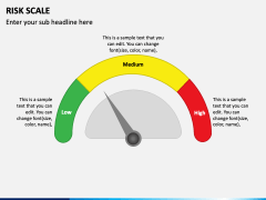 Risk Scale PowerPoint Template - PPT Slides