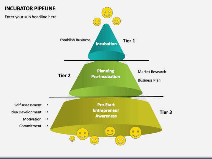 Incubator Pipeline PPT Slide 1