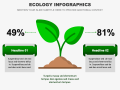 Ecology Infographics PPT Slide 6