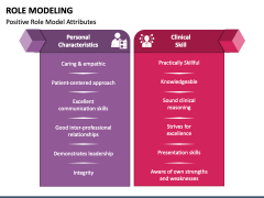 role model presentation ideas