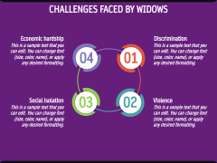 International Widows Day PPT Slide 6