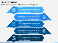 Sprint Iteration PowerPoint and Google Slides Template - PPT Slides