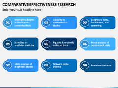 Comparative Effectiveness Research PowerPoint And Google Slides ...