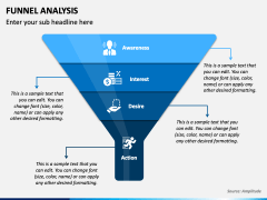 Funnel Analysis PowerPoint and Google Slides Template - PPT Slides