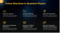 Free - Quantum Physics PowerPoint and Google Slides Template - PPT Slides